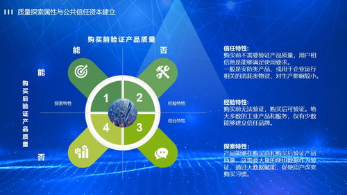 合理利润 优质机床、品质与服务的不二基石