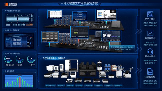 迦智科技携人气产品及智造物流整体解决方案重磅亮相AMTS 2021