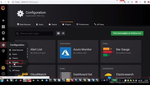 Zabbix服务与Grafana软件结合的自定义图形展示