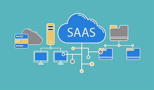 SaaS模式 软件即服务的现代化解决方案